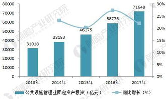 深耕細(xì)分市場，驅(qū)動(dòng)工程咨詢企業(yè)戰(zhàn)略轉(zhuǎn)型與市場開發(fā)新路徑